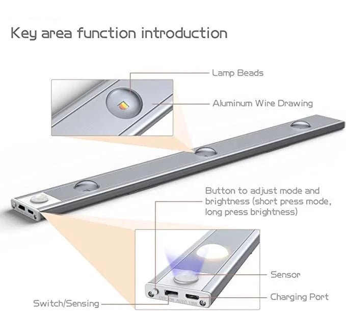 AutoLEDLight™ -  Mehr Licht, wo immer Sie es brauchen